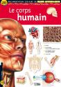 Le Corps Humain - Preview