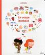Le Corps Humain - Preview