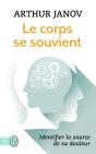 Le Corps Se Souvient - Preview