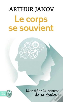Capa do artigo Le Corps Se Souvient