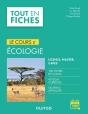 Le Cours D'Écologie - Preview