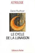 Le Cycle De La Lunaison - Ou Cycle Soli-Lunaire