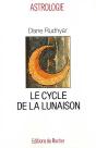 Le Cycle De La Lunaison - Ou Cycle Soli-Lunaire - Preview