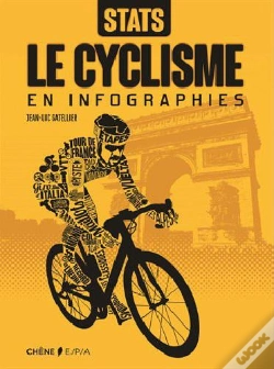 Capa do artigo Le Cyclisme En Infographies