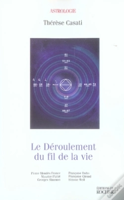 Capa do artigo Le Déroulement Du Fil De La Vie