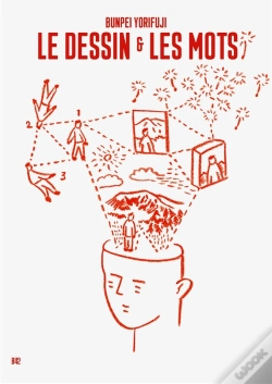 Capa do artigo Le Dessin Et Les Mots - Etude Sur Le Design "Facile A Comprendre" - Illustrations, Couleur