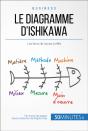 Le Diagramme D'Ishikawa - Preview