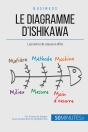 Le Diagramme D'Ishikawa Et Les Liens De Cause À Effet ; Comment Remonter À La Source D'Un Problème ? - Preview