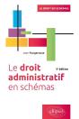 Le Droit Administratif En Schemas 3eme Edition - Preview