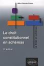 Le Droit Constitutionnel En Schemas 3eme Edition - Preview