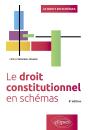 Le Droit Constitutionnel En Schémas (8e Édition) - Preview