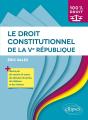 Le Droit Constitutionnel - Preview