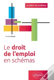 Capa do artigo Le Droit De L