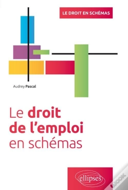 Capa do artigo Le Droit De L'Emploi En Schémas