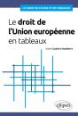 Le Droit De L'Union Européenne En Tableaux - Preview
