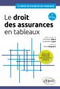 Le Droit Des Assurances En Tableaux (2e Édition) - Preview