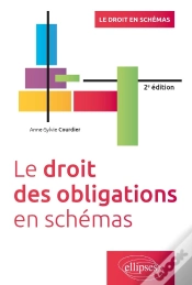Capa do artigo Le Droit Des Obligations En Schémas (2e Édition)