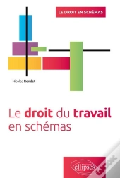 Le Droit Du Travail En Schémas