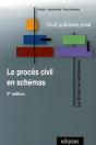 Le Droit Judiciaire Privé, Procès Civil En Schémas - 2e Édition - Preview