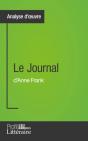 Le Journal D'Anne Frank (Analyse Approfondie) - Preview
