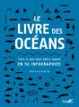 Le Livre Des Océans - Preview