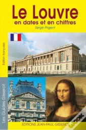 Le Louvre En Dates Et En Chiffres