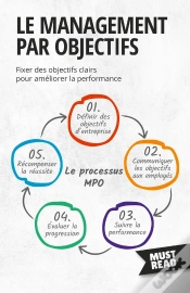 Capa do artigo Le Management Par Objectifs : Fixer Des Objectifs Clairs Pour Améliorer La Performance