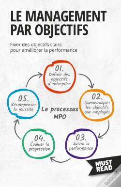 Capa do artigo Le Management Par Objectifs : Fixer Des Objectifs Clairs Pour Améliorer La Performance