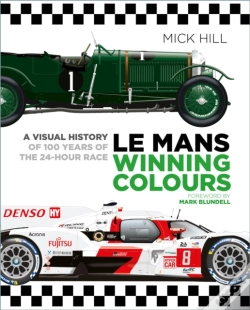 Capa do artigo Le Mans Winning Colours
