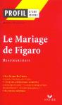 Le Mariage De Figaro - Preview