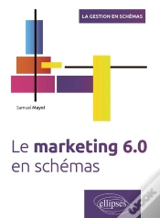 Capa do artigo Le Marketing 6.0 En Schémas
