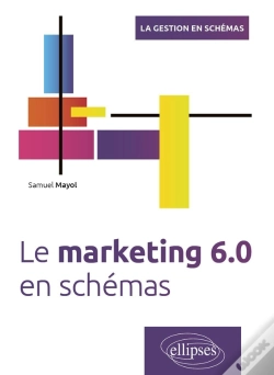 Capa do artigo Le Marketing 6.0 En Schémas