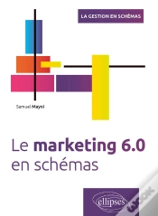 Capa do artigo Le Marketing 6.0 En Schémas
