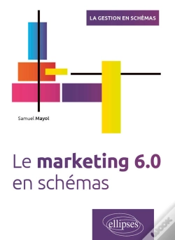 Capa do artigo Le Marketing 6.0 En Schémas