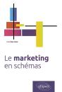 Le Marketing En Schémas - Preview