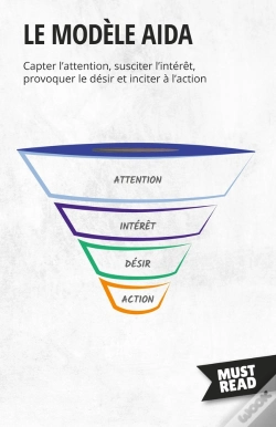 Capa do artigo Le Modèle Aida : Capter L'Attention, Susciter L'Intérêt, Provoquer Le Désir Et Inciter À L'Action