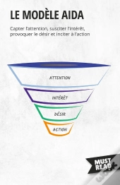 Le Modèle Aida : Capter L'Attention, Susciter L'Intérêt, Provoquer Le Désir Et Inciter À L'Action