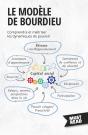 Le Modèle De Bourdieu : Comprendre Et Maîtriser Les Dynamiques De Pouvoir - Preview