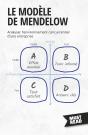 Le Modèle De Mendelow : Analyser L'Environnement Concurrentiel D'Une Entreprise - Preview