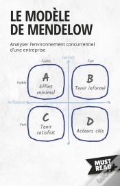 Capa do artigo Le Modèle De Mendelow : Analyser L