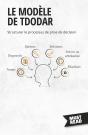 Le Modèle De Tdodar : Structurer Le Processus De Prise De Décision - Preview