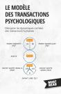 Le Modèle Des Transactions Psychologiques : Décrypter Les Dynamiques Cachées Des Interactions Humaines - Preview
