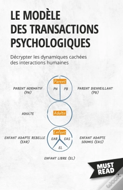 Capa do artigo Le Modèle Des Transactions Psychologiques : Décrypter Les Dynamiques Cachées Des Interactions Humaines