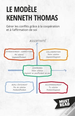 Capa do artigo Le Modèle Kenneth Thomas : Gérer Les Conflits Grâce À La Coopération Et À L'Affirmation De Soi