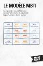Le Modèle Mbti : Comprendre Les Préférences Comportementales Et Maximiser La Performance D'Une Équipe - Preview