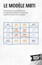Capa do artigo Le Modèle Mbti : Comprendre Les Préférences Comportementales Et Maximiser La Performance D
