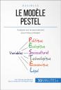 Le Modèle Pestel - Preview