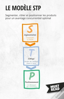 Capa do artigo Le Modèle Stp : Segmenter, Cibler Et Positionner Les Produits Pour Un Avantage Concurrentiel Optimal