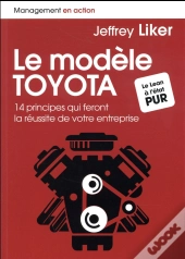 Le Modele Toyota