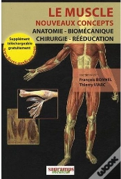 Capa do artigo Le Muscle Nouveau Concept